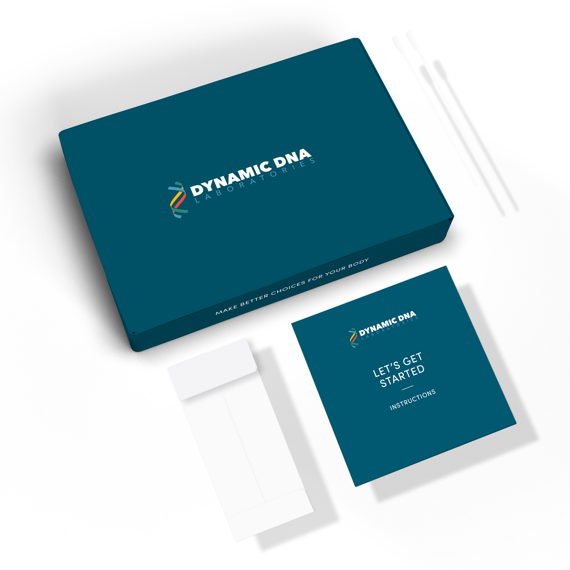 Dynamic Rx Labs PGx DNA Testing for Pain Management | Dynamic DNA Laboratories